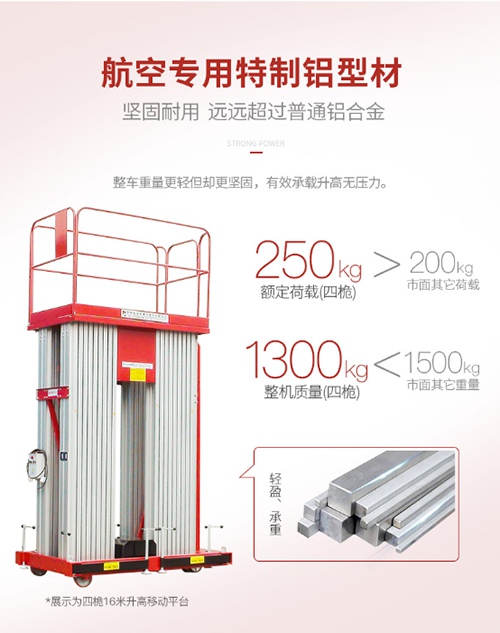 铝合金升降平台8.jpg