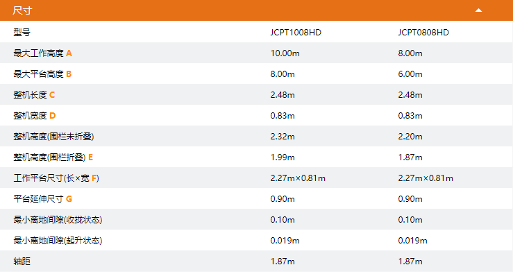 1592190249556085.png image.png