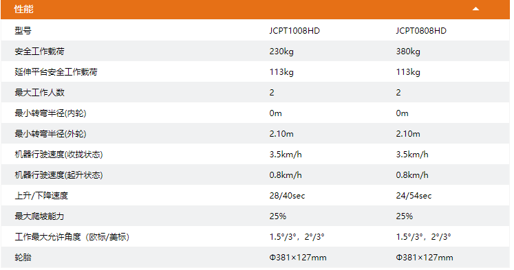 1592195006661635.png image.png