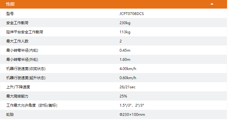 1592207823987505.png image.png