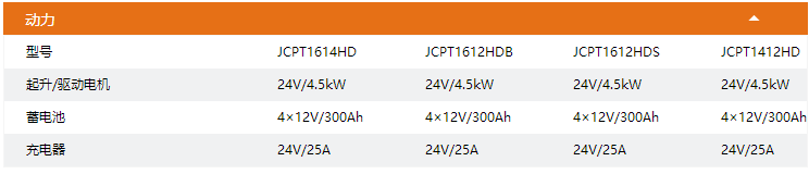 1594888622805312.png blob.png