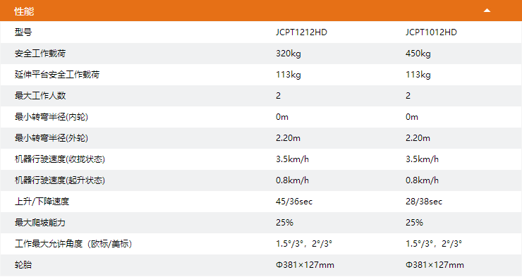 1594888828773379.png blob.png